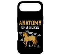 Carcasa para iPhone Air Anatomía De Un Caballo Divertido Ecuestre Neigh Horse Lovers