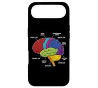 Carcasa para iPhone Air Anatomía del Cerebro Humano Neurociencia etiquetados lóbulos de la Corteza