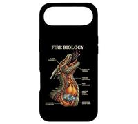 Carcasa para iPhone Air Biología del Fuego Dragón Nerd Anatomía Diagrama de Ciencias Míticas