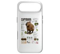 Carcasa para iPhone Air Capibara Los Datos más Grandes del Mundo sobre roedores