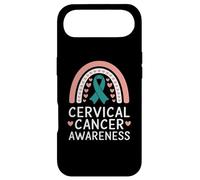 Carcasa para iPhone Air Concientización sobre el cáncer Cervical Teal Rainbow Support