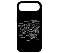 Carcasa para iPhone Air Diagrama de anatomía de neurociencia de áreas funcionales del Cerebro