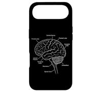 Carcasa para iPhone Air Diagrama etiquetado de neurociencia anatomía del Cerebro Humano