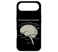 Carcasa para iPhone Air Diagrama etiquetado de neurociencia de anatomía del Cerebro Humano