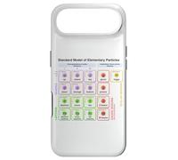 Carcasa para iPhone Air Física - Modelo estándar de partículas elementales - Físico