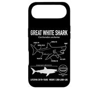Carcasa para iPhone Air Gran Tiburón Blanco Anatomía Océano