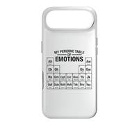 Carcasa para iPhone Air Mi Tabla Periódica de Emociones Ah AW Eh Sonidos Divertidos Ciencia