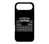 Carcasa para iPhone Air Mi Tabla Periódica de Emociones Ah AW Eh Sonidos Divertidos Ciencia