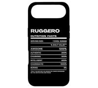 Carcasa para iPhone Air Ruggero Datos de Nutrición Nombre Gracioso