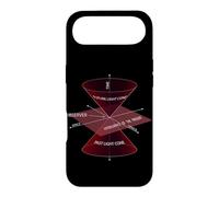 Carcasa para iPhone Air Teoría Especial de la física de la relatividad Física