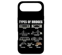 Carcasa para iPhone Air Tipos De Puentes Gráfico Ingeniería Civil Arquitectura