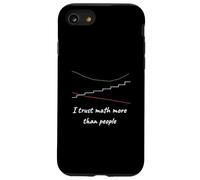 Carcasa para iPhone SE (2020) / 7/8 ADX Math Option Trading Humor irónico