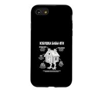 Carcasa para iPhone SE (2020) / 7/8 Cabaña de Baba Yaga Patas de Pollo Folklore Eslavo