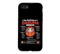 Carcasa para iPhone SE (2020) / 7/8 Daruma Doll anatomía Japonesa Buena Suerte ilustración artística