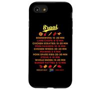 Carcasa para iPhone SE (2020) / 7/8 Guía sudafricana Braai BBQ Grilling Times Boerewors Steak