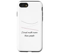Carcasa para iPhone SE (2020) / 7/8 Math ADX Trading Humor Chart Tendencia