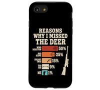 Carcasa para iPhone SE (2020) / 7/8 Reasons Why I Missed The Deer Temporada De Caza