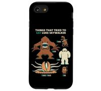 Carcasa para iPhone SE (2020) / 7/8 Star Wars Things That Tried to Eat Luke Skywalker Funny