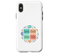 Carcasa para iPhone X/XS Amable Comunicación Habla Escuchar Diseño de Conciencia