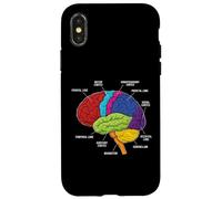 Carcasa para iPhone X/XS Anatomía del Cerebro Humano Neurociencia etiquetados lóbulos de la Corteza