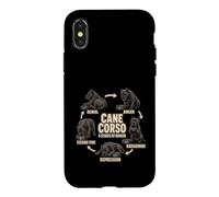 Carcasa para iPhone X/XS Cane Corso 5 Etapas del Hambre Divertido Regalo Amante de los Perros