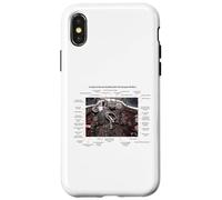 Carcasa para iPhone X/XS De Havilland Vampire FB MK.2 British Jet Fighter Old Cockpit