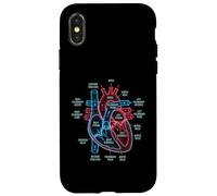 Carcasa para iPhone X/XS Diagrama de anatomía cardíaca Ciencias del Sistema Cardiovascular