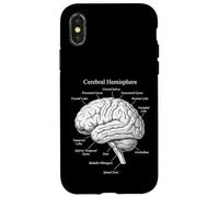 Carcasa para iPhone X/XS Diagrama de anatomía de la neurociencia del hemisferio Cerebral