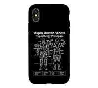 Carcasa para iPhone X/XS Diagrama Divertido del Entrenamiento del Levantamiento de Hipertrofia de los Grupos musculares del Gimnasio