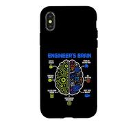 Carcasa para iPhone X/XS Engineer's Brain Funny Engineering Humor Problem Solver