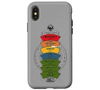 Carcasa para iPhone X/XS Fantastic Beasts and Where to Find Them Threat Level