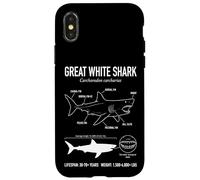 Carcasa para iPhone X/XS Gran Tiburón Blanco Anatomía Océano