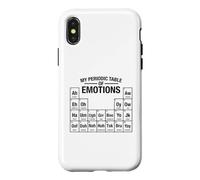 Carcasa para iPhone X/XS Mi Tabla Periódica de Emociones Ah AW Eh Sonidos Divertidos Ciencia