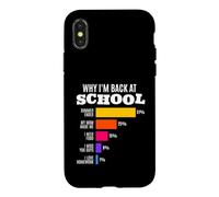 Carcasa para iPhone X/XS por qué Estoy de Vuelta en la Escuela Razones Divertidas Gráfico de Barras Matemáticas Humor