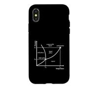 Carcasa para iPhone X/XS Punto Triple Diagrama de Fase Nerd Termodinámica