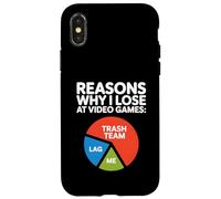 Carcasa para iPhone X/XS Razones Divertidas por Las Que pierdo en los Videojuegos Excusas multijugador