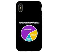 Carcasa para iPhone X/XS Razones por Las Que Estoy agotado Pensar Demasiado en el Trabajo de Desplazamiento Agotamiento