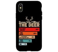 Carcasa para iPhone X/XS Razones por Las Que me perdí el Ciervo Caza Buck Deer Hunter Funny
