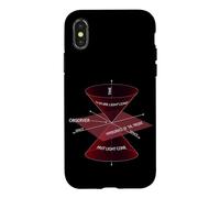 Carcasa para iPhone X/XS Teoría Especial de la física de la relatividad Física