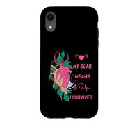 Carcasa para iPhone XR Cirugía a corazón Abierto Pacientes con Stent de arteria de derivación coronaria