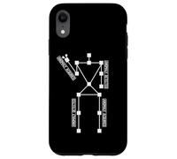 Carcasa para iPhone XR Ghost Hunter | SLS Paranormal Research Halloween Spirit Hunt