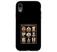 Carcasa para iPhone XR Mapa Corporal Emociones Psicología Vintage