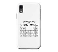 Carcasa para iPhone XR Mi Tabla Periódica de Emociones Ah AW Eh Sonidos Divertidos Ciencia