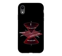 Carcasa para iPhone XR Teoría Especial de la física de la relatividad Física