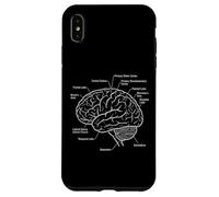Carcasa para iPhone XS MAX Diagrama de anatomía de neurociencia de áreas funcionales del Cerebro