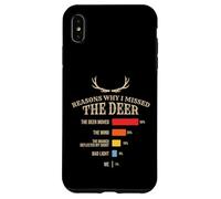 Carcasa para iPhone XS MAX Divertido diseño de Humor de Cazador de Ciervos Perdidos