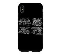 Carcasa para iPhone XS MAX Kevin Smith Jay & Silent Bob reinician la operación T-O Chino