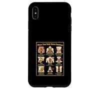 Carcasa para iPhone XS MAX Mapa Corporal Emociones Psicología Vintage