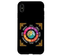 Carcasa para iPhone XS MAX Rueda del Año Oculto Wicca Círculo Anual Ocho Sabbat