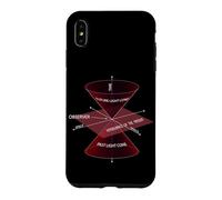 Carcasa para iPhone XS MAX Teoría Especial de la física de la relatividad Física